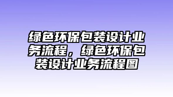 綠色環(huán)保包裝設計業(yè)務流程，綠色環(huán)保包裝設計業(yè)務流程圖