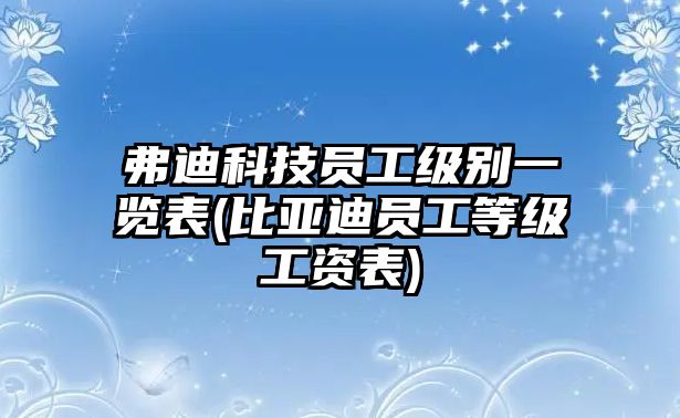 弗迪科技員工級(jí)別一覽表(比亞迪員工等級(jí)工資表)